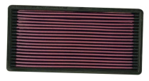 33-2018 Ersättningsfilter / Sportluftfilter K&N Filters